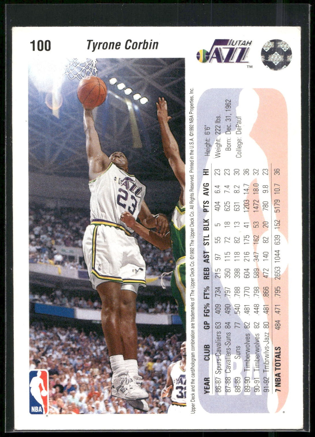 1992-93 Upper Deck #100 Tyrone Corbin