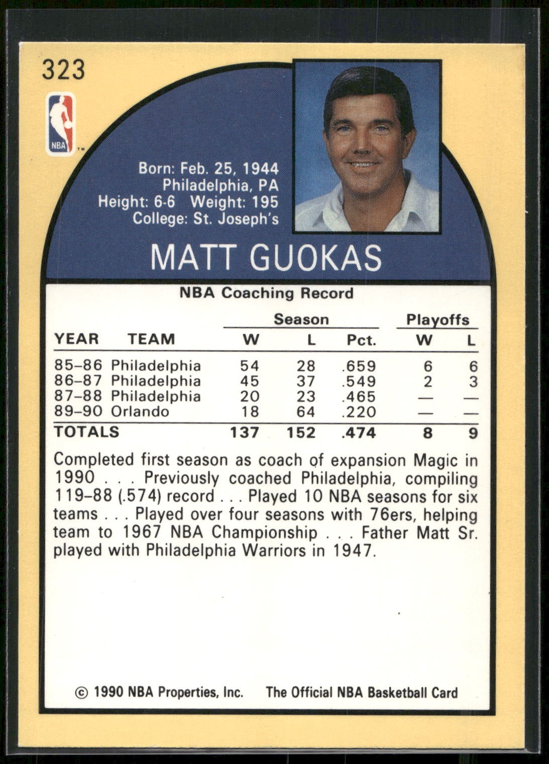 1990-91 Hoops #323 Matt Guokas