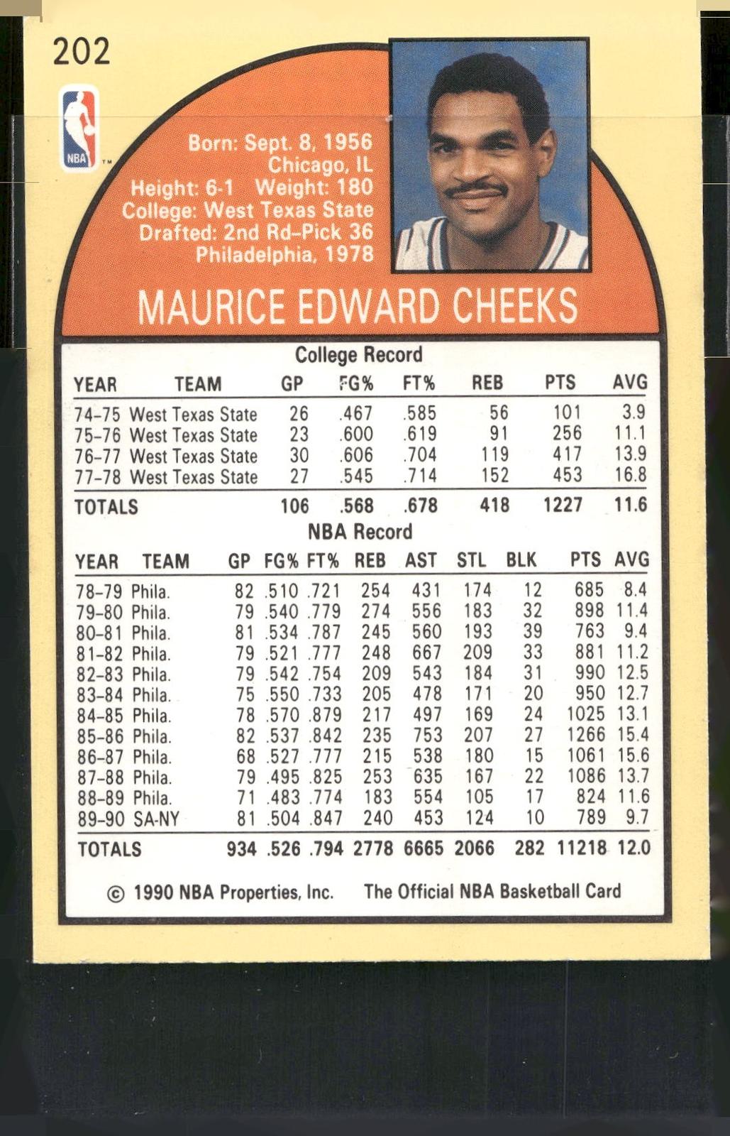1990-91 Hoops #202 Maurice Cheeks