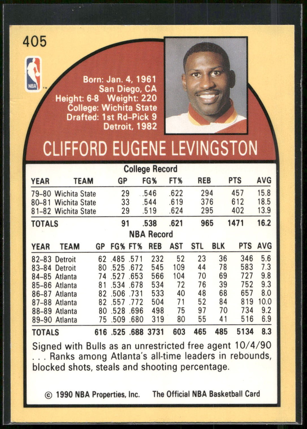 1990 Hoops Team Night Chicago Bulls #NNO Cliff Levingston